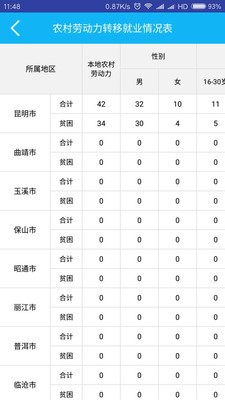 劳动力管理云app官方版截图