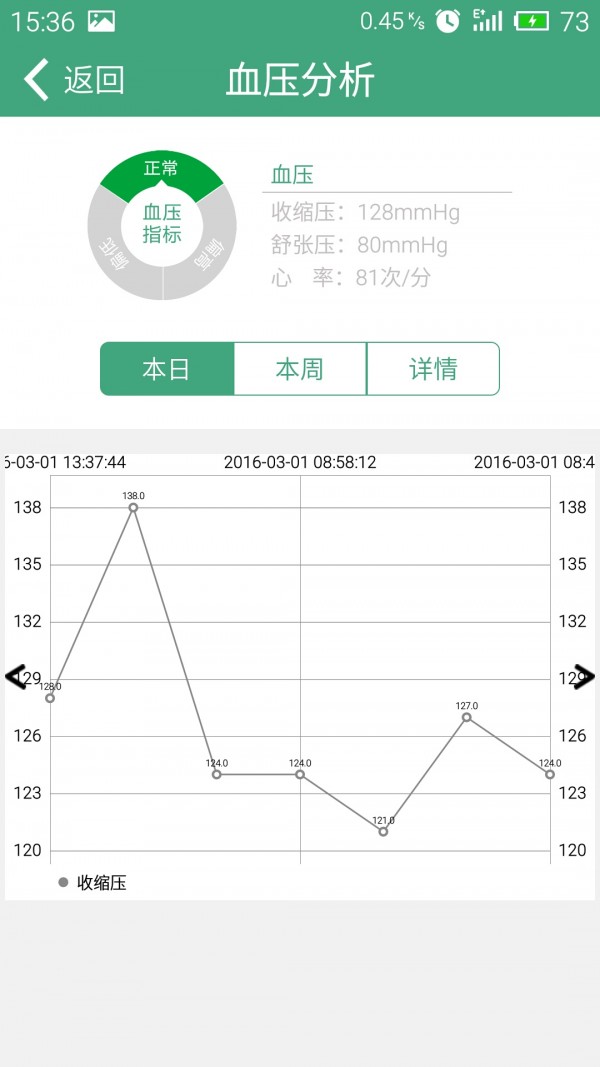 中国保养品网手机app安卓版截图