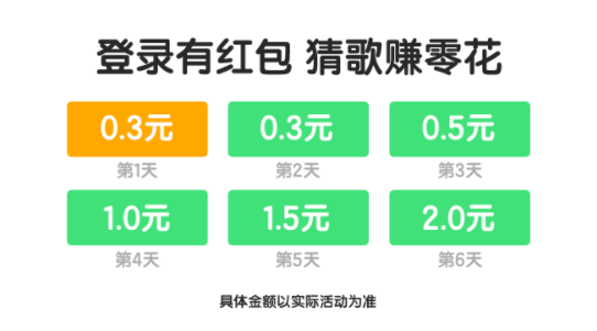 百万猜成语红包版正版手游下载截图