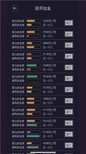 游戏码农那些打工的日子最新版更新截图