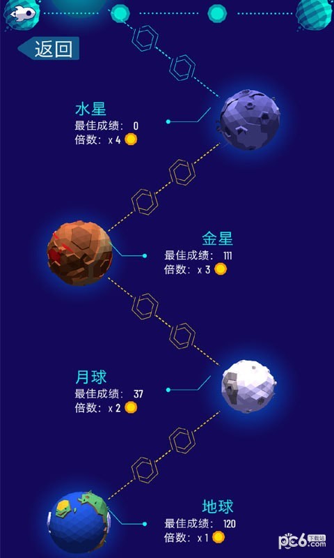 银河系基因手机游戏下载截图